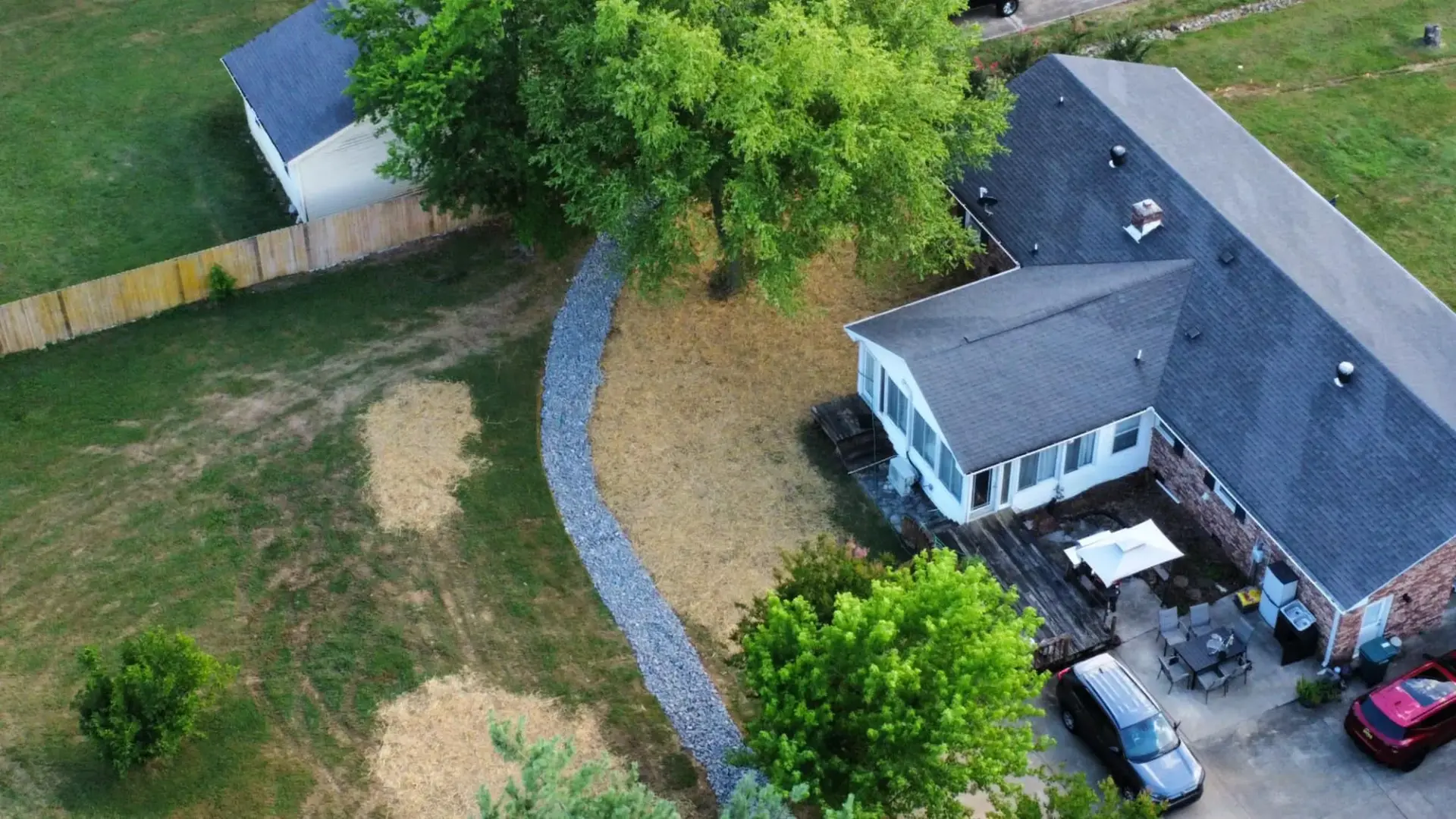 Property Management